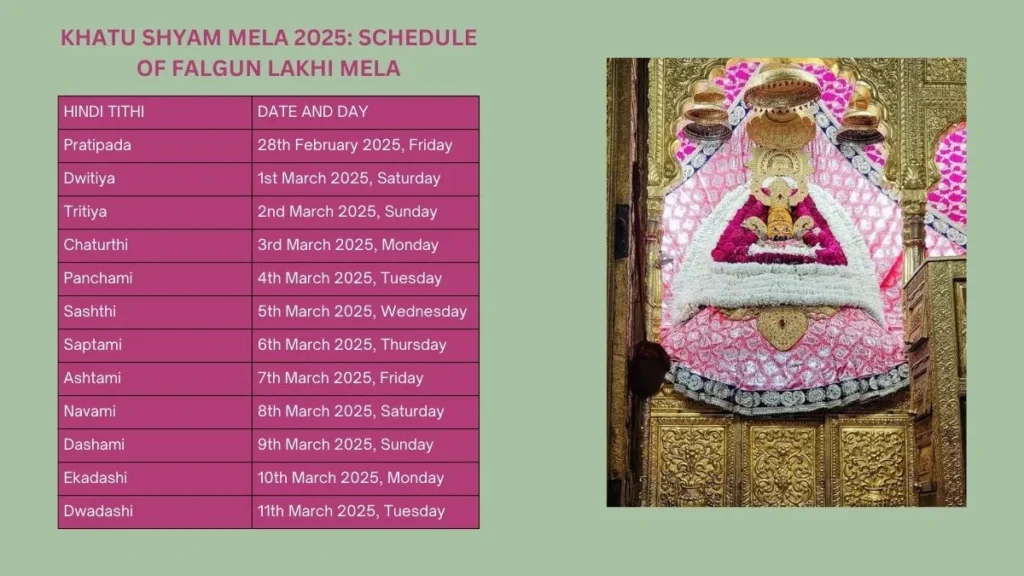 Khatu Shyam Mela 2025 Date